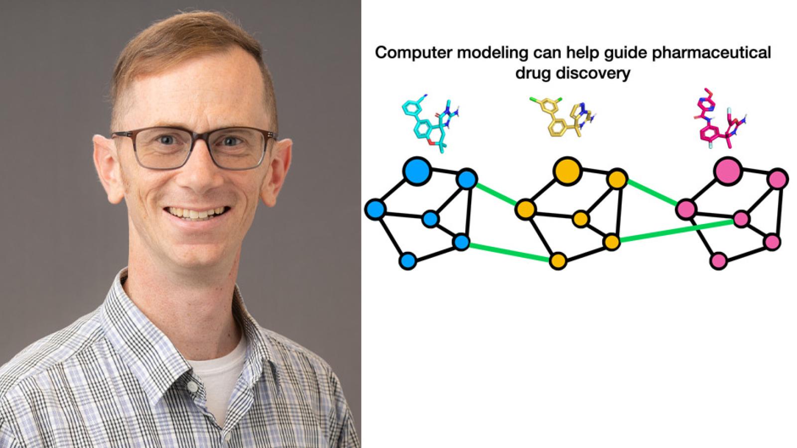 David Mobley, and computer modeling