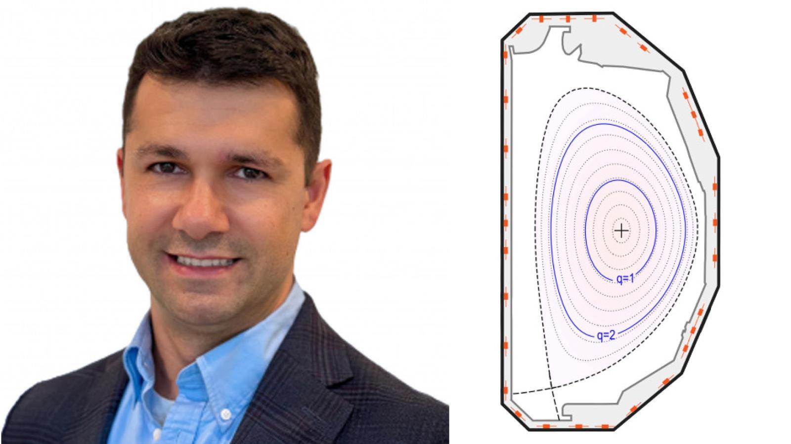 Laszlo Bardoczi, and equipotential lines inside a tokamak