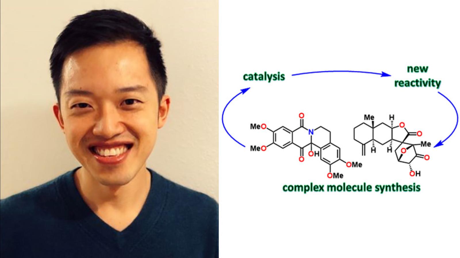 Kevin Kou and synthesis of complex natural products
