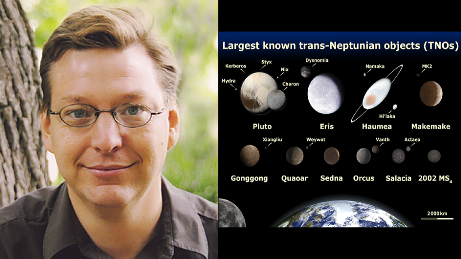 Mike Brown and largest known trans-Neptunian objects