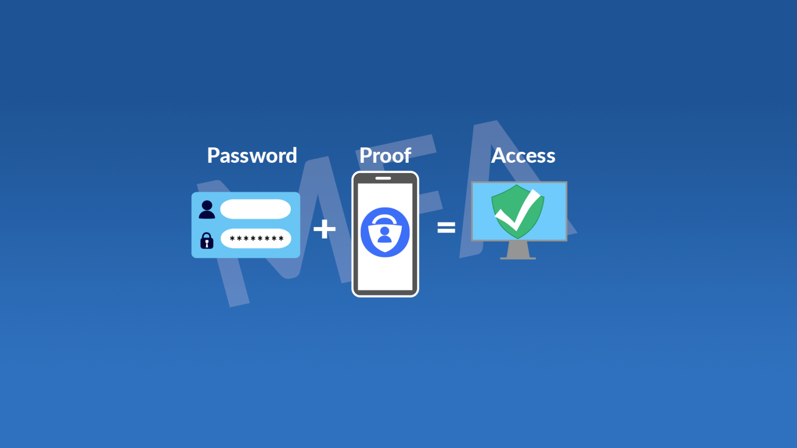 Multi-Factor Authentication