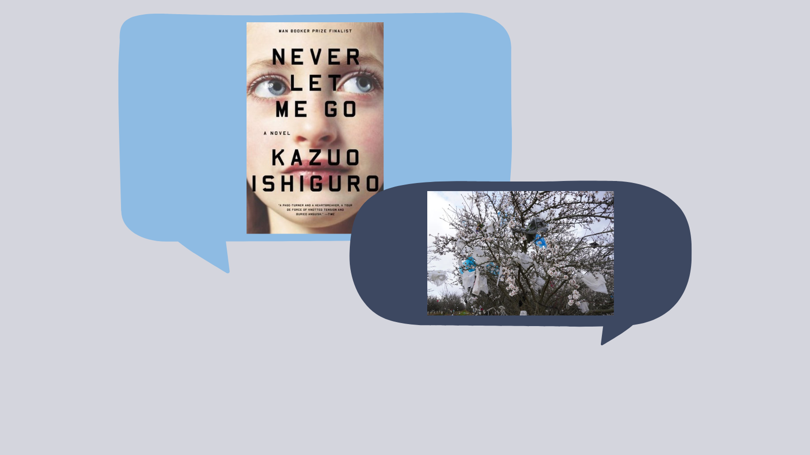 Two blue chat bubbles with photo of Never Let Me Go book cover and photo of tree branches