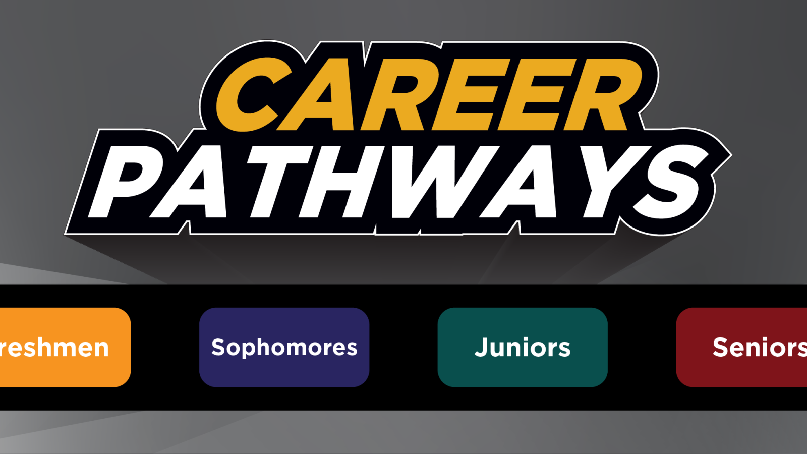 Career Pathways