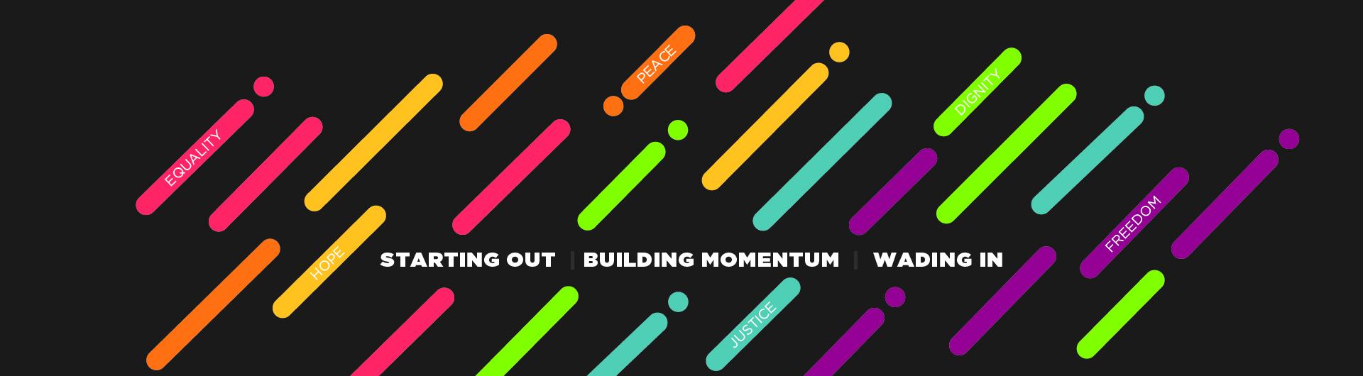 Equity and Inclusion Resources