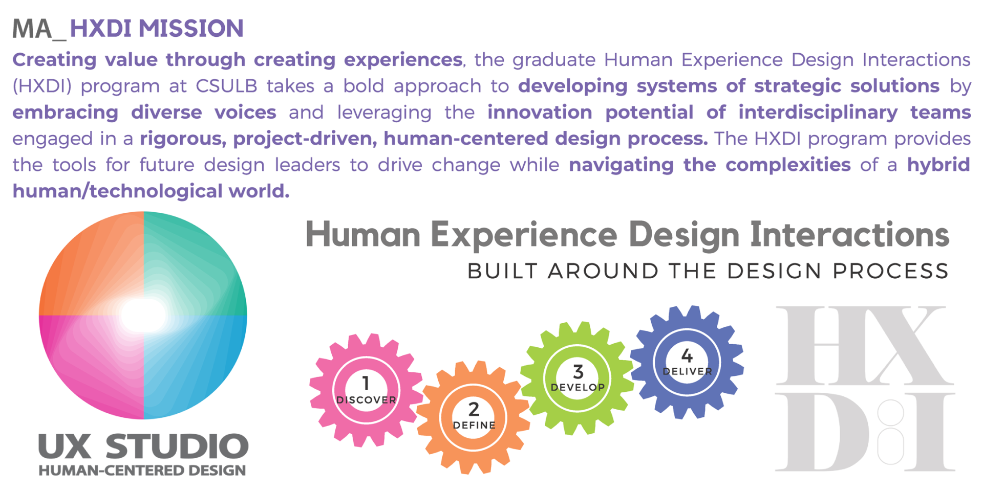 MA_HXDI Mission, UX Studio, Design Process. Collaboration, Systems, Strategy, Diverse and Interdisciplinary Teams, Rigorous Human-Centered Design, Hybrid Human-Technological World.