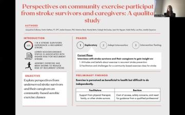 Perspectives on Community Exercise Participation from Stroke Survivors and Caregivers