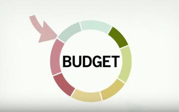 Budgeting Overview Video