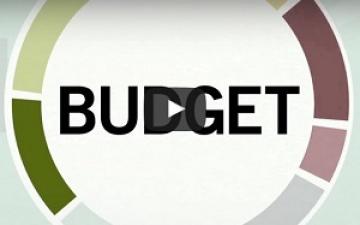 Budgeting Overview Video- opens dialog window