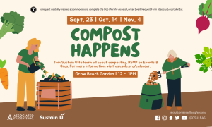 Compost Happens Infographic