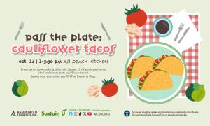 Pass the Plate Infographic