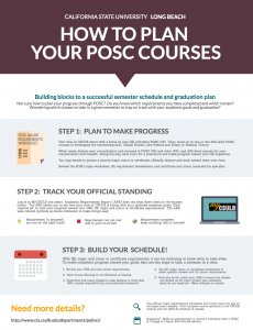 How to Plan your posc courses How to Plan your posc courses
