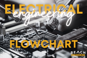 Electrical Engineering Flowchart Electrical Engineering Flowchart text over close-up of circuit board and tools, Beach Enginering logo.