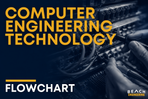 CET Flowchart thumbnail