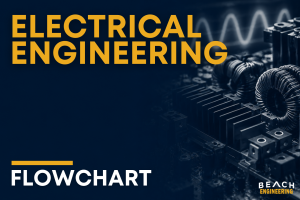 EE Flowchart thumbnail