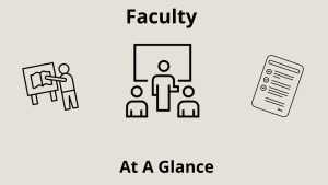 Faculty at a glance