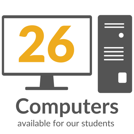 Picture of computer and computer monitor with text saying, "26 Computers available to our students"
