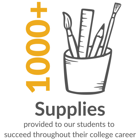 Picture of writing utensils and text saying, "1000+ Supplies provided to our students to succeed throughout their college career"