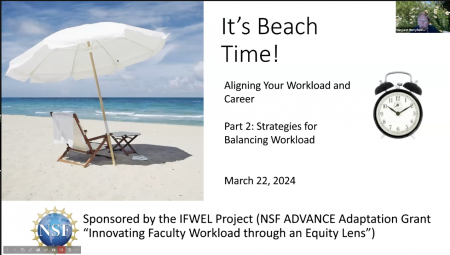 Snapshot of Time Management workshop PowerPoint 