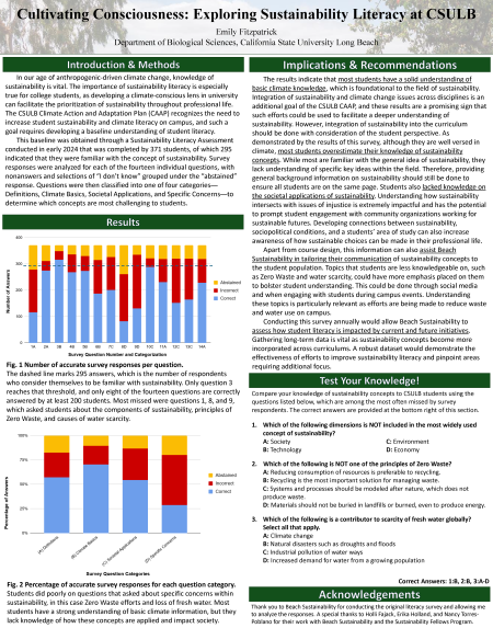 Poster about sustainability literacy at CSULB