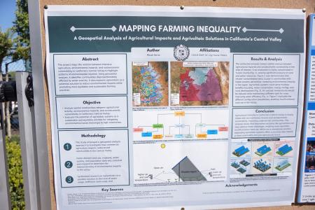 A poster with text mapping farming inequality