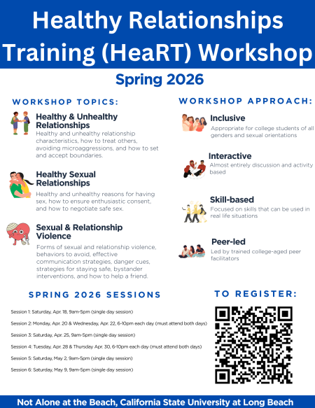 Healthy Relationships Training Workshop details