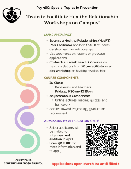 Peer Facilitator Training information