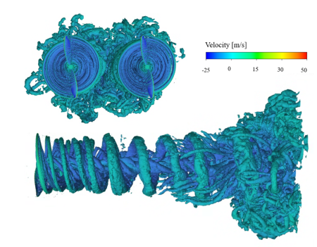 propeller aerodynamics