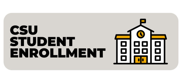 Link, CSU Student Enrollment