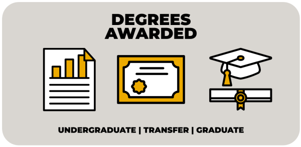gray box with a yellow and white paper icon on the left, a yellow and white degree icon in the middle, and a yellow and white graduate cap and degree icon on the right