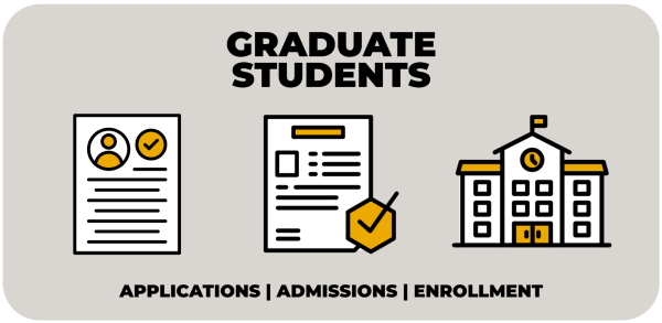 gray box with a yellow and white paper icon on the left, a yellow and white paper icon with a check mark in the middle, and a yellow and white school icon on the right