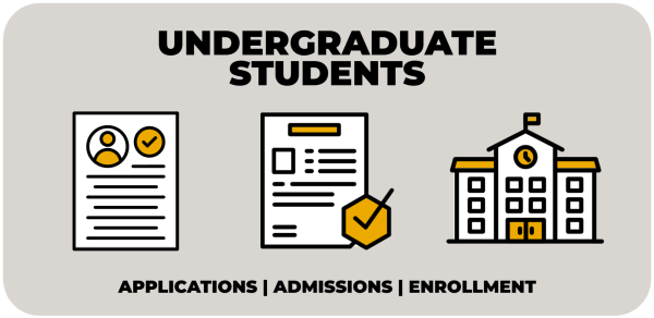 gray box with a yellow and white paper icon on the left, a yellow and white paper icon with a check mark in the middle, and a yellow and white school icon on the right