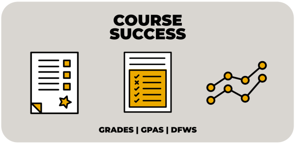 Link, CSULB Grades Dashboard