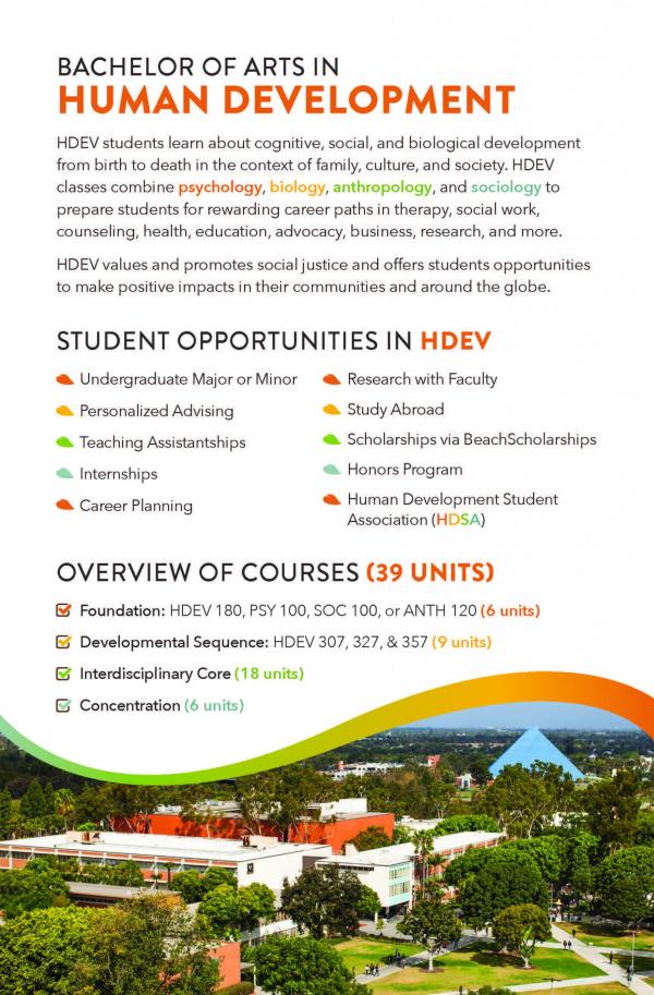Human Development Major requirements overview showing required coursework, unit requirements, concentrations, and academic planning information for students pursuing the B.A. in Human Development