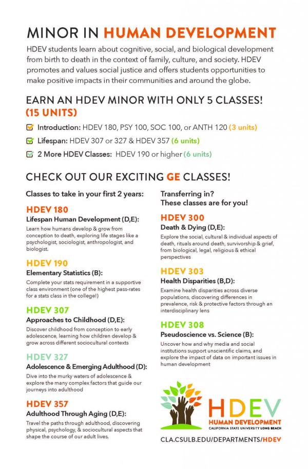 Human Development Minor requirements overview showing the 15-unit minor curriculum, required courses, elective options, and academic planning information.