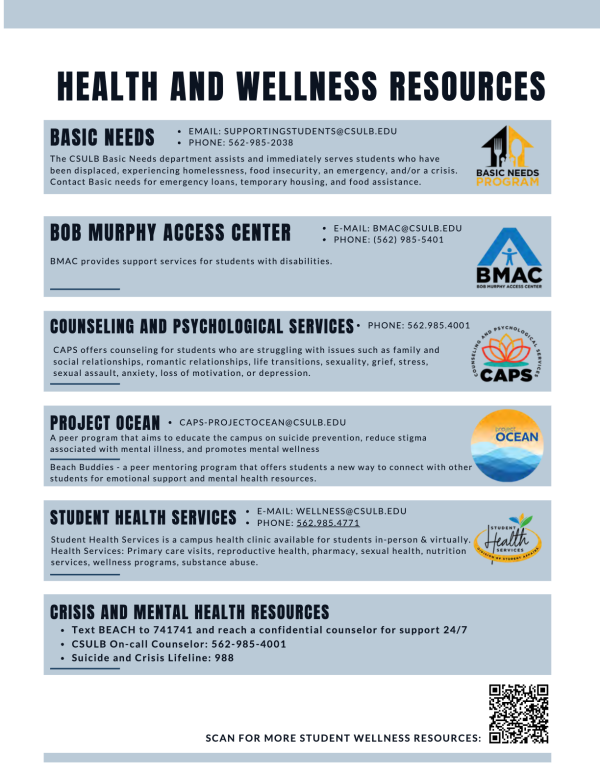 Student Resources