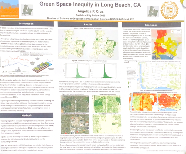 Poster about green spaces in Long Beach