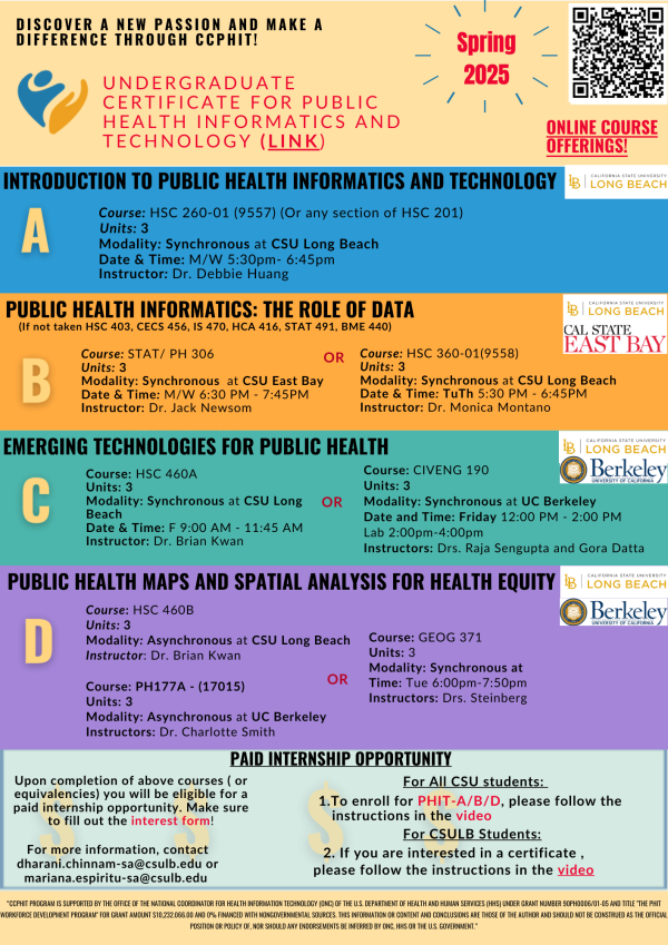 CCPHIT_UGSpring_2025_FlyerFinal.png