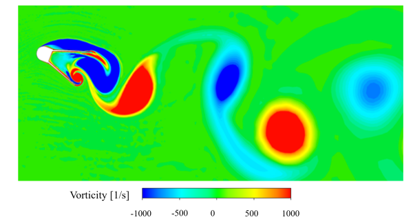 re-entry vehicle contours