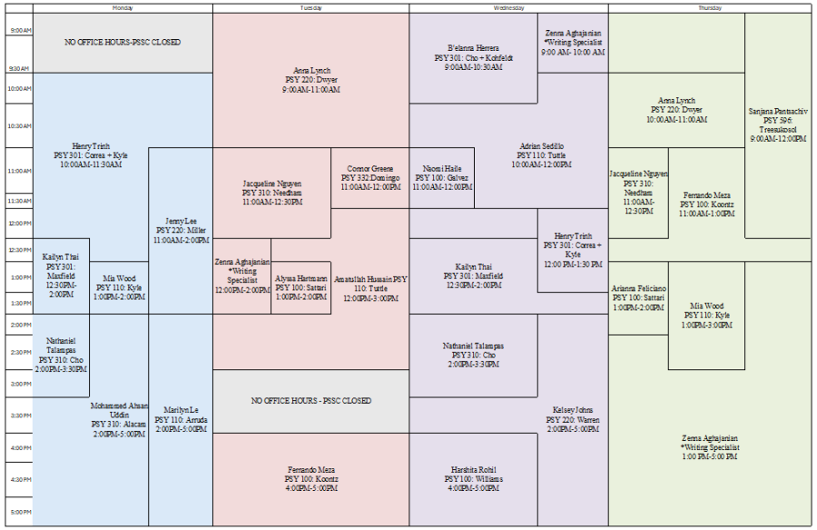 PSSC Spring 26 Office Hour Schedule