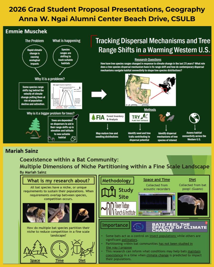 2026 Grad Student Proposal Presentations, Geography​