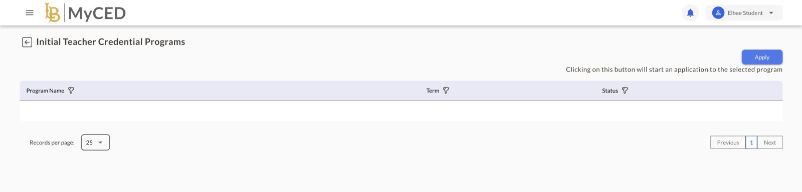 Initial Teacher Credential Program Table