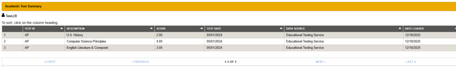 MyCSULB screenshot of a student's test scores.