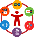 circle of accessibility icons