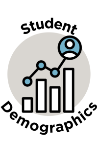 Student Demographics logo links to Student Demographics webpage