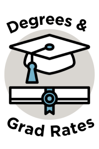 Degrees and Graduation Rates logo links to Degrees and Graduation Rates webpage
