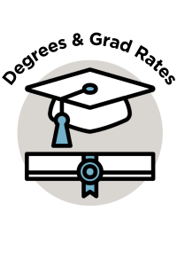 cartoon icon of a graduation cap with a blue tassel and a rolled-up degree underneath with a blue stamp and ribbon
