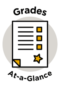 Grades at-a-glance logo links to Grades at-a-glance dashboard