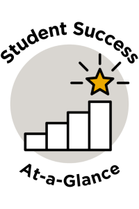 Student Success at-a-glance logo links to Student Success at-a-glance dashboard