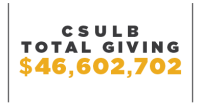 CSULB Total Giving $46,602,702