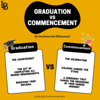 Title 'Graduation vs Commencement' with two graphics listing the differences between them